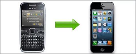 Как с Nokia перенести контакты на iPhone
