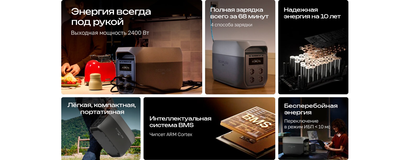 Передняя панель EcoFlow DELTA 3 Max